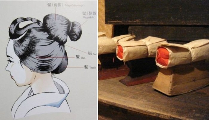 Такамакура - деревянная подставка для шеи вместо подушки.