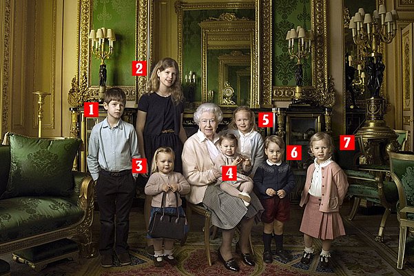Королева Елизавета II c самыми юными представителями королевской семьи