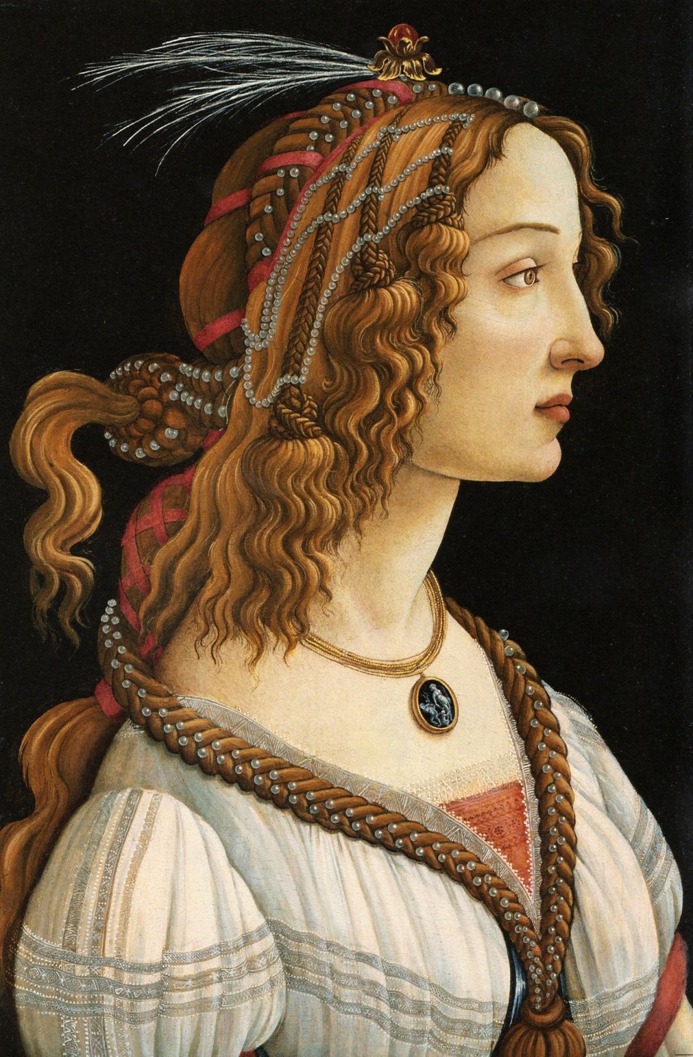 Idealized Portrait of a Lady (Portrait of Simonetta Vespucci as Nymph) |  Renaissance portraits, Sandro botticelli, Renaissance paintings