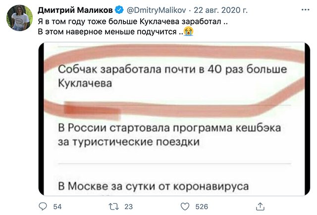 Твитты Дмитрия Маликова
