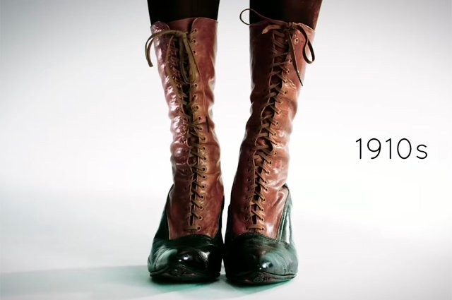 100 лет моды на туфли