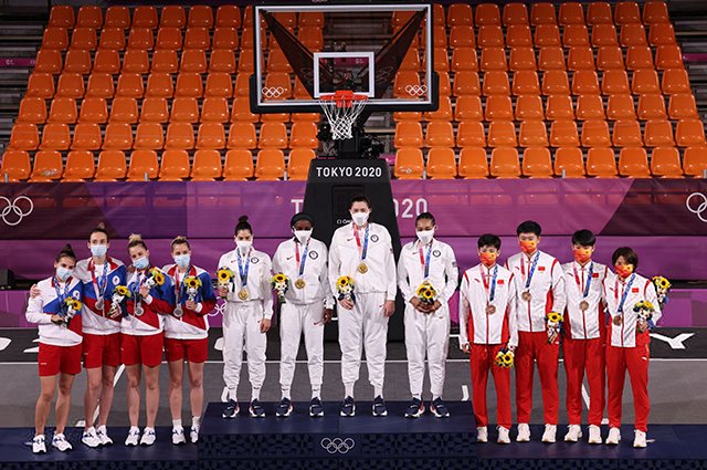 Женские сборные России, США и Китая по баскетболу